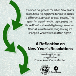 A Reflection on New Year’s Resolutions